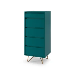 Bundelvoordeel Lucy Blauw^Huisenthuis Clearance